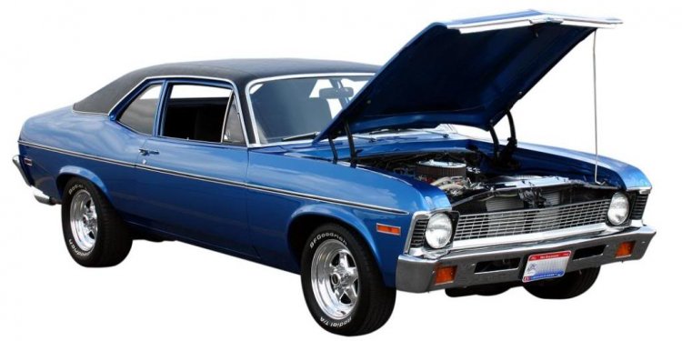 Comparison of car insurance