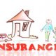 Cheapest insurance provider