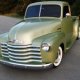Classic Cars, Inc