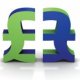 Motor Insurance Compare sites