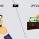 New car Insurance online
