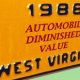 Virginia Auto insurance Laws