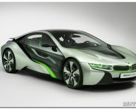 Cheapest auto insurance Rate