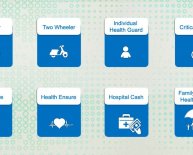 Farmers Auto Insurance quote online